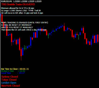 THG套利交易者Diamond外汇ea破解版，原售价1000美金