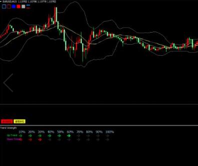 <h1>外汇mt4单货币强弱指标</h1>