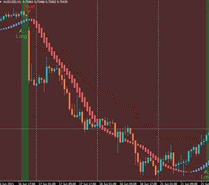 <h1>ATRH没有未来函数的外汇交易系统下载</h1>