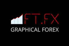 <h1>FTtradeFX Multicurrency Robot多货币外汇EA很不错原售价499美金</h1>