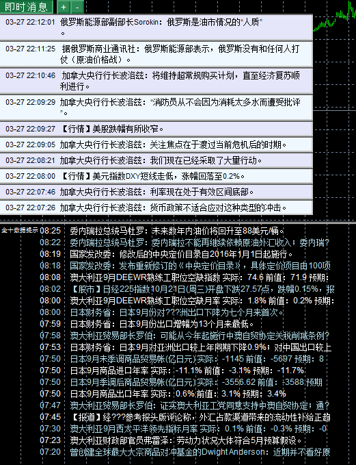 财经日历重大新闻交易EA