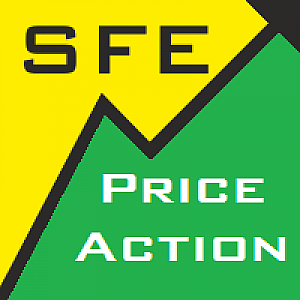 SFE Price Action趋势外汇EA
