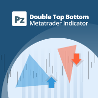 PZ双顶底信号外汇MT4指标下载【破解版】