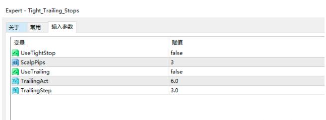 移动止损类型外汇EA，都有源码