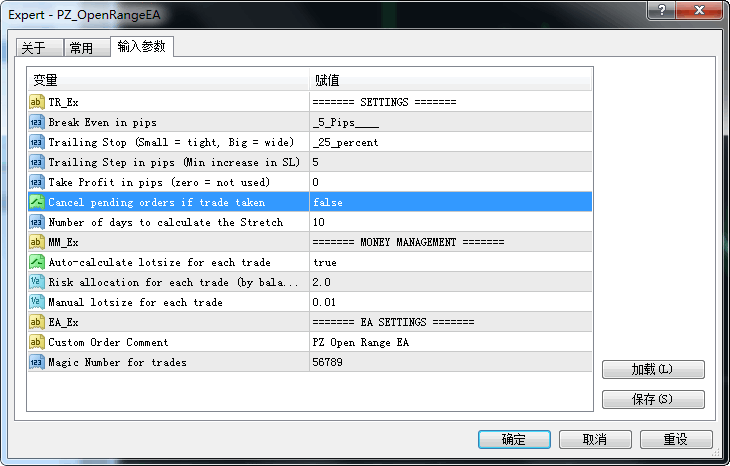 PZ Open Range外汇EA3.0开盘价突破策略 售价39美金