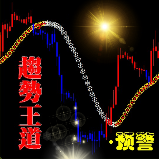 【趋势王道】外汇MT4交易平台模版黄金分析系统指标
