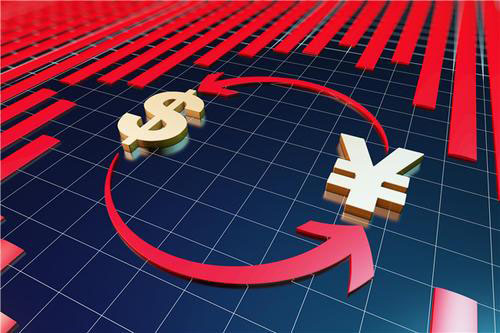 外汇交易中如何利用资金管理实现长期盈利,资金管理如何分配资金?