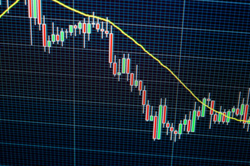  外汇软件指标的准确性,真的有保障吗?