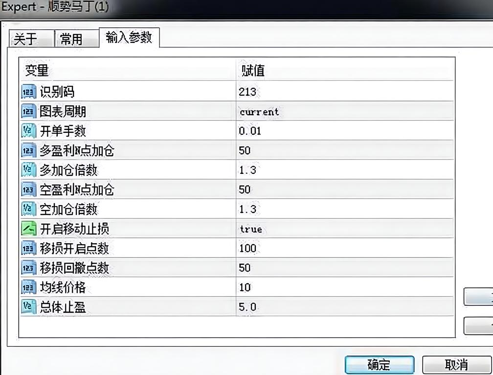 MT4顺势马丁外汇EA通过10周期均线判断趋势,进行多空顺势交易