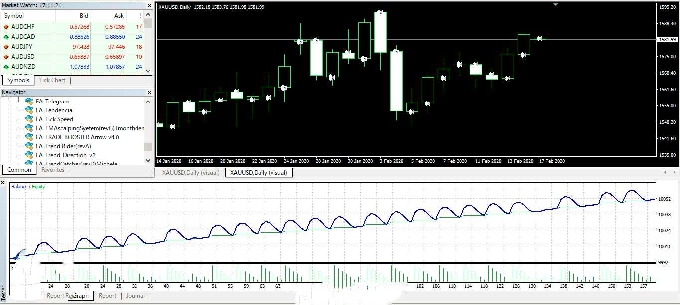 <h1>[多策略] One Gold EA支持篮子管理与ATR止损的黄金专属EA</h1>