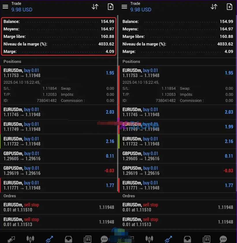 <h1>[头皮]Viperstrike EA的FVG+支撑阻力融合技术EURUSD M1剥头皮利器</h1>