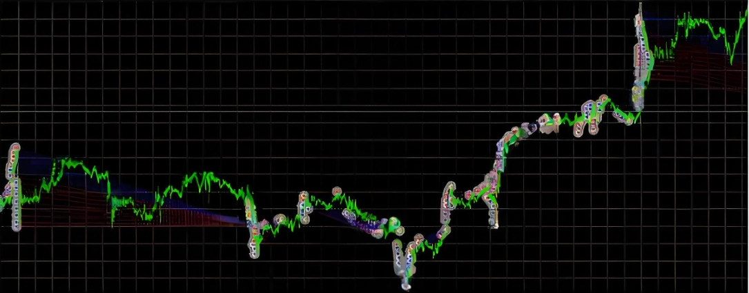 <h1>[对冲]亏损150点触发加仓1倍手数递增但止损形同虚设黄金XAUUSD M15双向网格</h1>