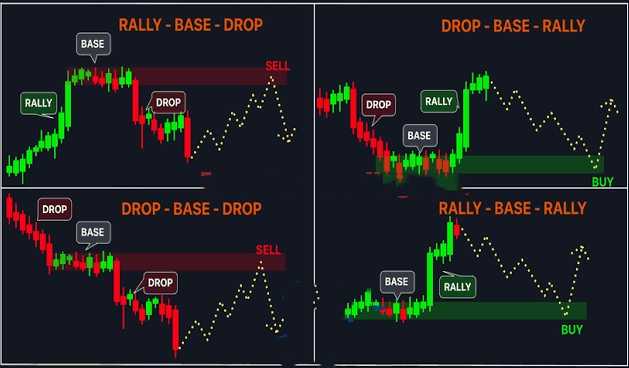 <h1>[马丁] Alpha Striker Apex SMC EA多层感知神经网络如何识别市场模式</h1>