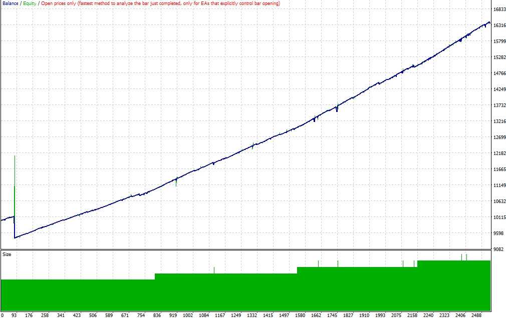 <h1>[头皮]Moroccan Traders EA优化欧美镑美交易表现低利差货币对专属</h1>