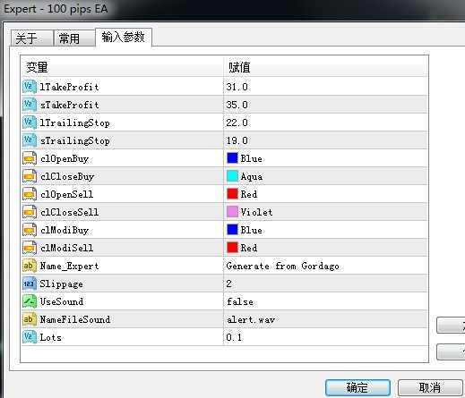 <h1> [头皮] 自动设置止损止盈100 Pips EA让每笔交易目标百点</h1>