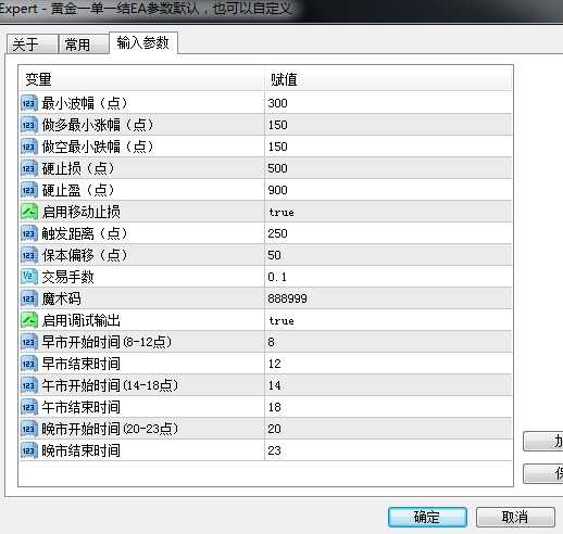 <h1>[头皮]黄金剥头皮利器一单一结EA高胜率参数配置秘诀</h1>