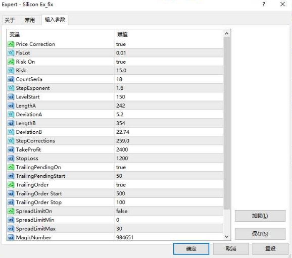 <h1>[趋势]黄金自动化交易新选择Silicon Ex 大区间策略低风险长线养老</h1>