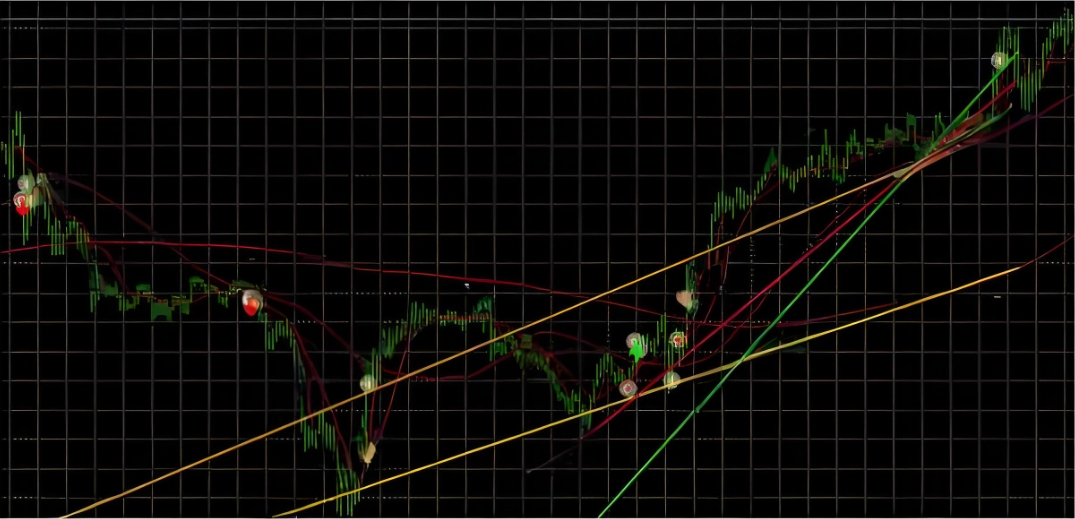 <h1>[趋势]参数可调性极强这款SMA均线EA为何需要手动优化才能发挥威力</h1>