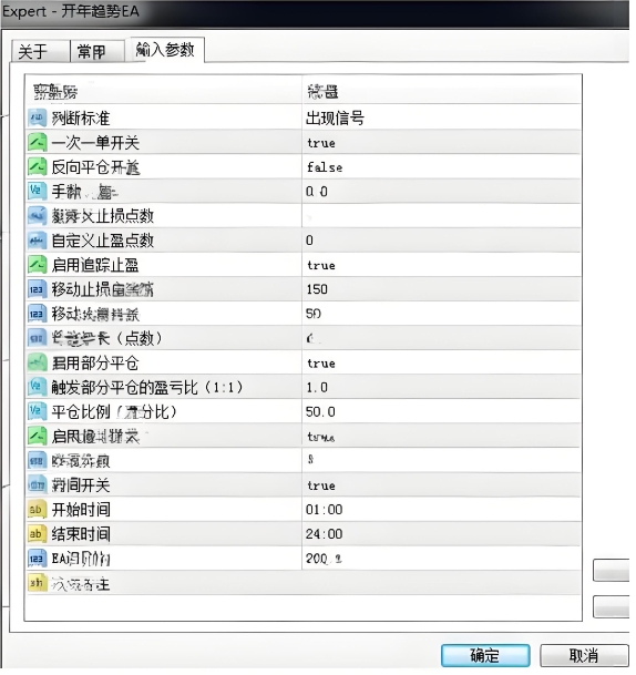 <h1>[趋势]技术指标自动画线+SMA交叉一次一单严格止盈黄金交易专属</h1>