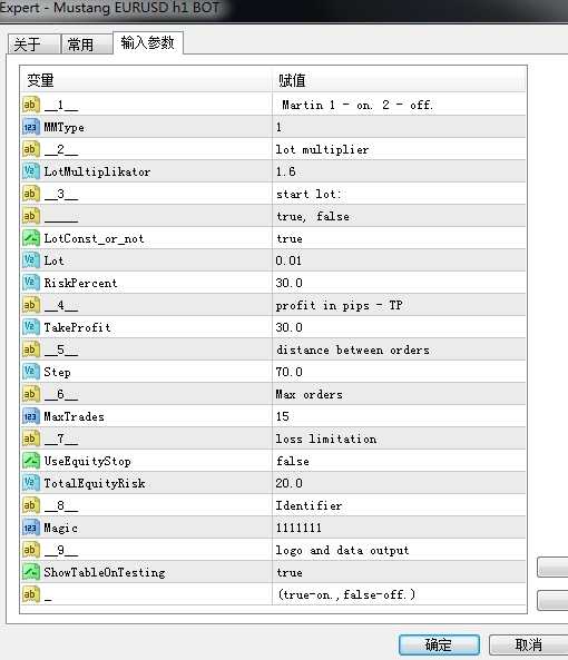 <h1>[马丁]Mustang EURUSD H1 EA实测马丁策略参数调整前后收益对比</h1>