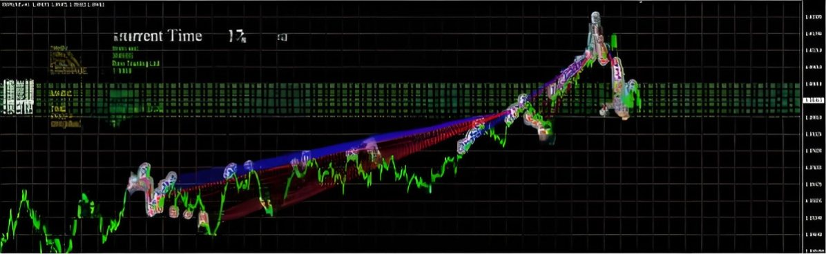 <h1>[网格]Arin2 EA V10.5让高频交易精准到每一毫秒智能批量+滑点定制</h1>