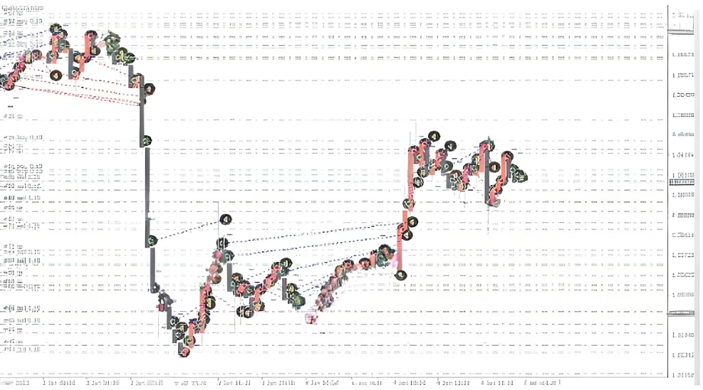 <h1>[网格]点差保护与自适应条目构建安全护城河GridWave EAECN专属设计</h1>