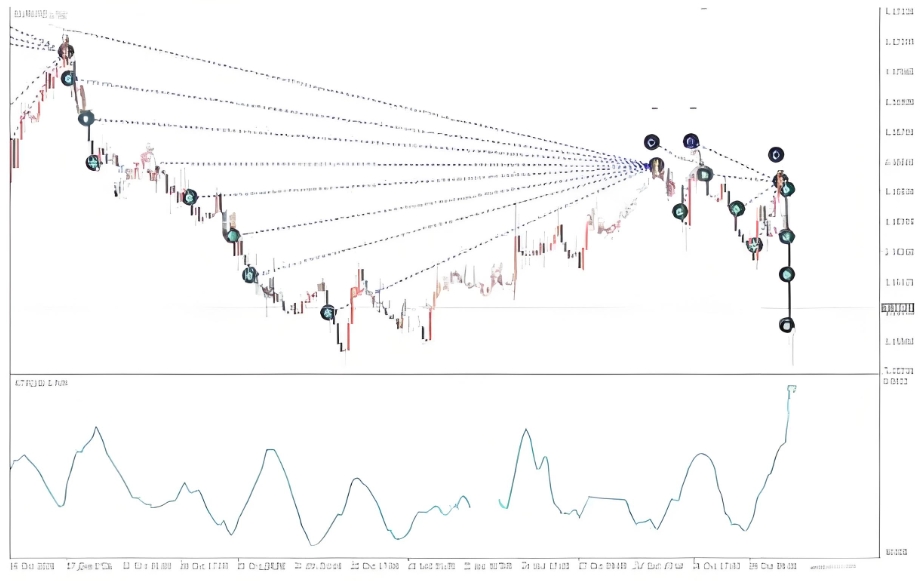 <h1>[网格]顺势而为不再是难题Profit Grid Master EA当网格策略遇上ATR波动检测</h1>