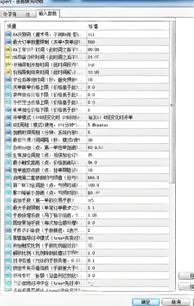 <h1>[对冲]用锁单控制浮亏还是用浮亏绑架锁单金蜘蛛EA悖论</h1>