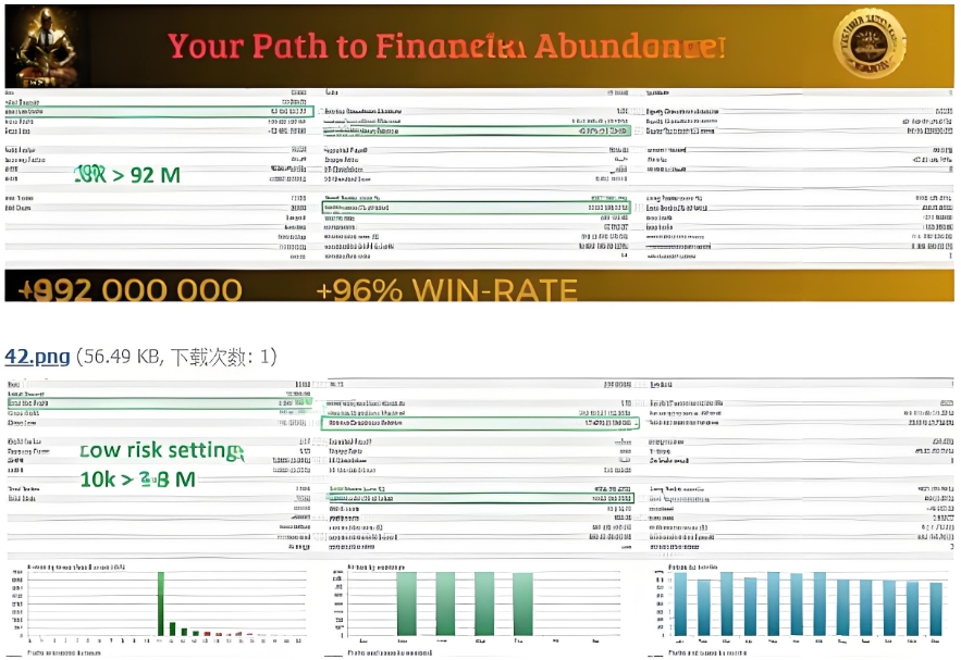 <h1>[对冲] Quantum Emperor EA的'创新'死亡螺旋13年资深团队背书</h1>