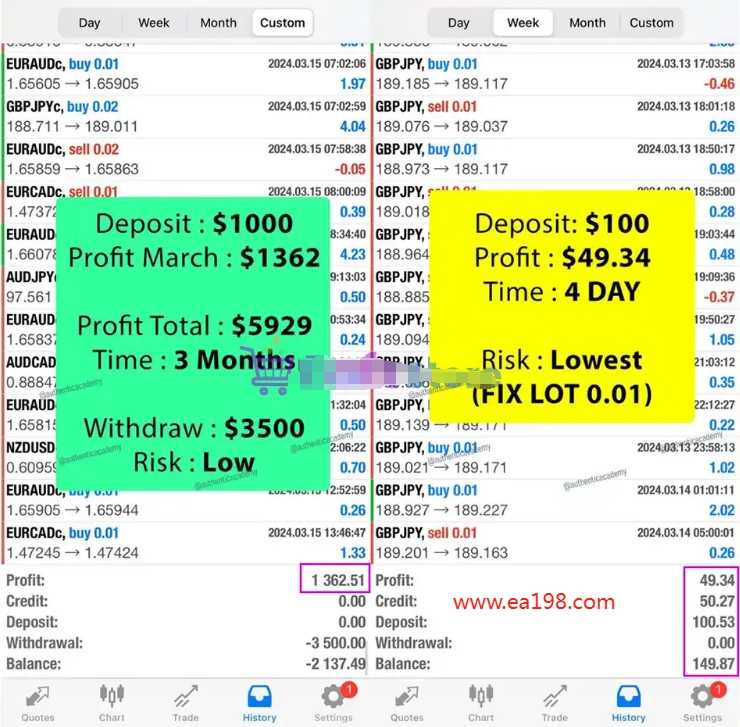 <h1>[头皮]黄金剥头皮利器升级ORION V4.5跟踪止损+时段交易双保险</h1>