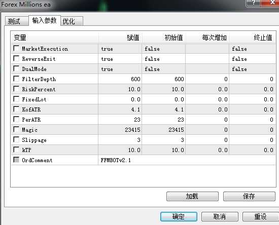 <h1>[1420+] ATR策略新突破Forex Millions EA 1420+实测6个月无爆仓</h1>