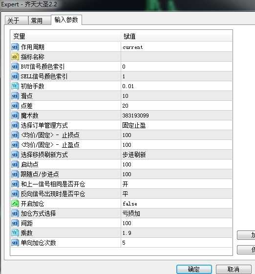 <h1>[无限制]齐天大圣2.2如何解析Indicator颜色缓冲区实现信号驱动</h1>