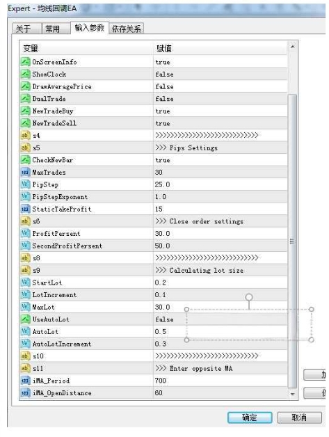 <h1>[马丁]分批出场策略研究均线回调EA的盈利锁定与风险分散机制</h1>