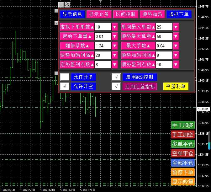 <h1> [无限制]一款EA搞定外汇黄金所有品种全市场覆盖</h1>