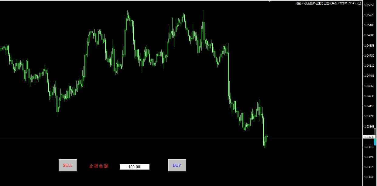 <h1>[无限制]波段交易仓位规划止损位置与手数智能匹配下单系统</h1>