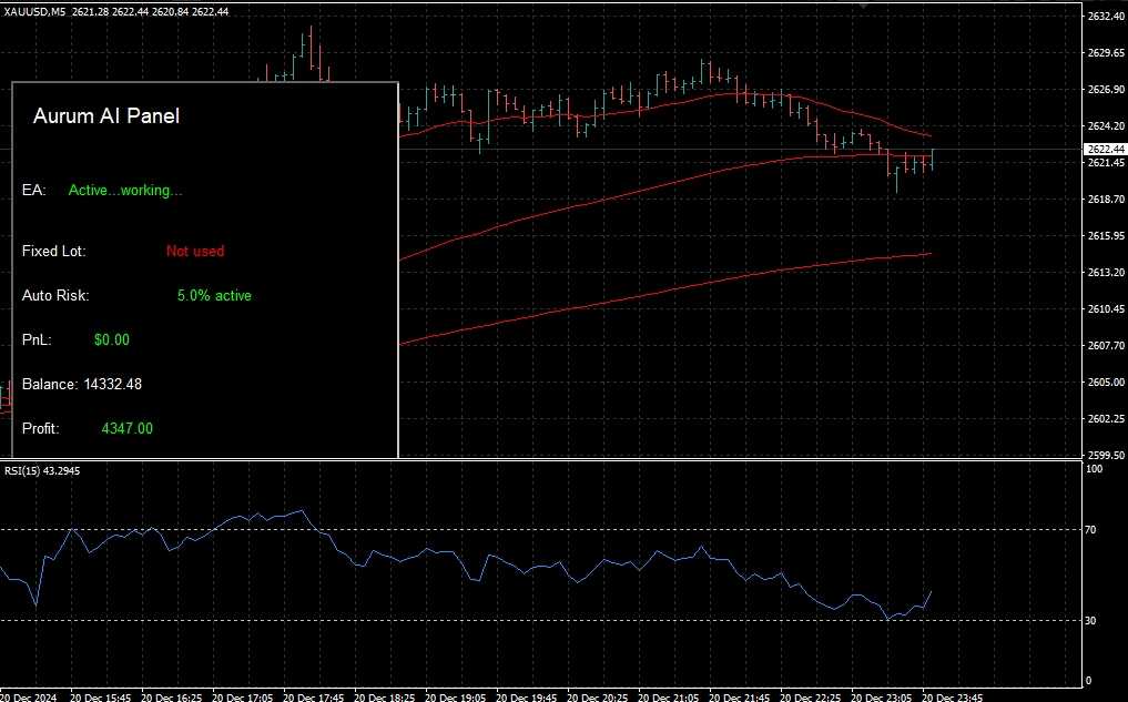 <h1>[1420+]波动市况智能规避Aurum AI EA如何减少无效交易提升效率</h1>