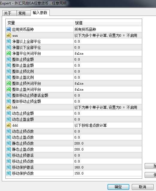 <h1>[无限制]外汇风控EA的多策略风险隔离技术组合交易必备</h1>