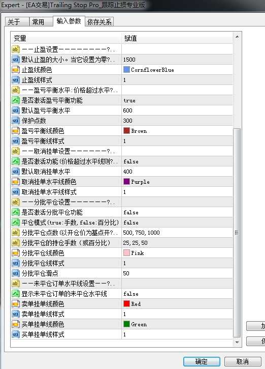 <h1>[无限制] Trailing Stop Pro为你的EA加上安全锁自动化交易闭环</h1>