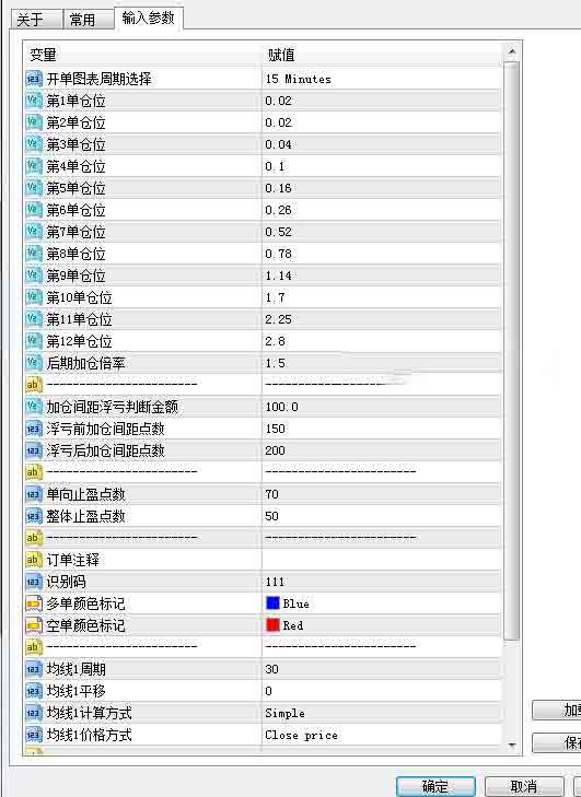 <h1>[马丁]马丁加仓机制手数自定义移动平均线趋势跟踪EA</h1>