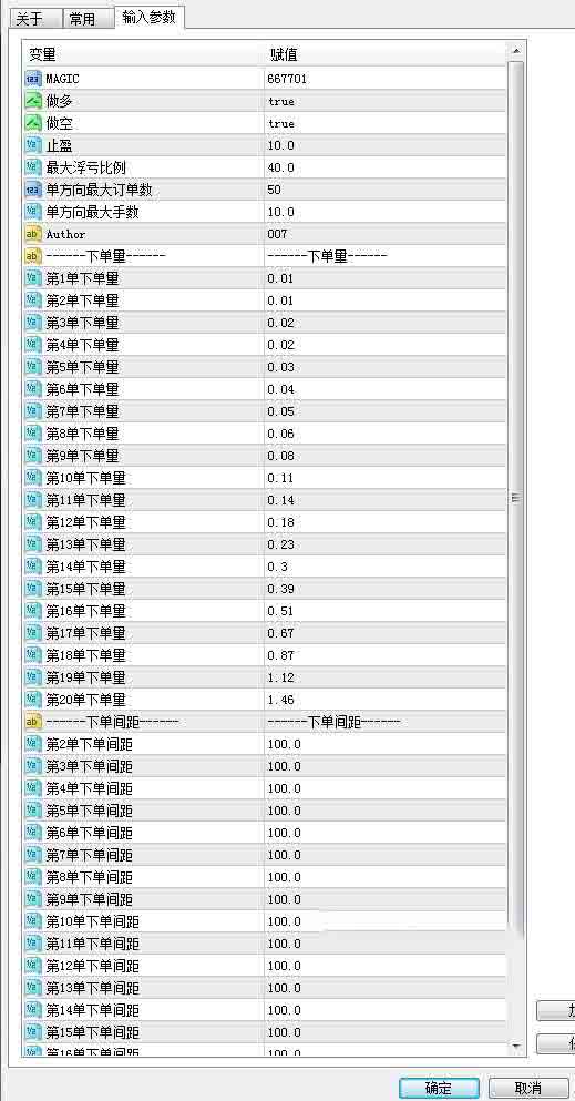 <h1>[马丁]智能间距马丁EA自由马丁策略手数可控所有货币对任意周期</h1>