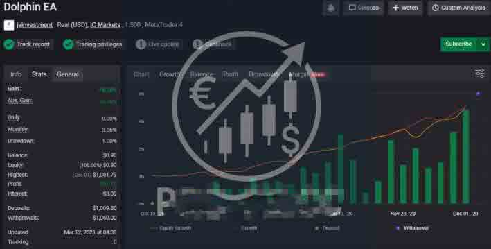 <h1>[马丁] Dolphin EA v1.0层级网格全止盈策略自动识别顺势方向</h1>