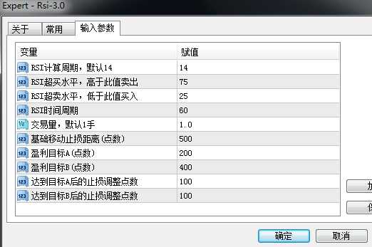 <h1>[无限制]黄金自动化交易利器RSI极端区域开仓风控严格单笔交易</h1>