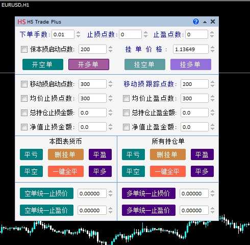 <h1>[无限制]优秀半自动工具一键面板EA让交易者的想法瞬间落地</h1>