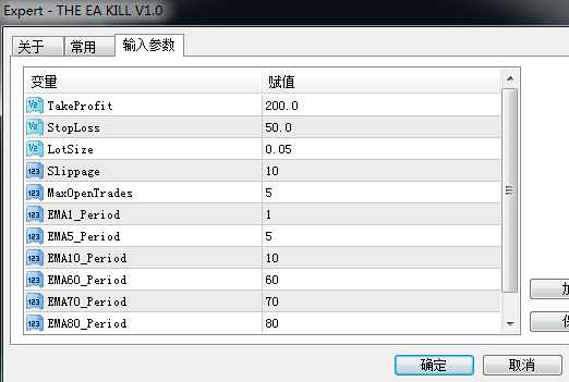 <h1>[头皮]THE EA KILL V1.0参数调试实录多次优化后仍指向反向交易</h1>