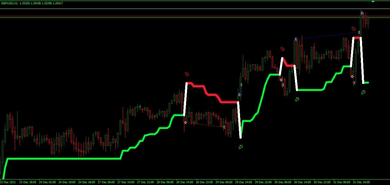 <h1>[1420+]Dark Moon EA双层信号优化方案刷单与波段兼顾</h1>