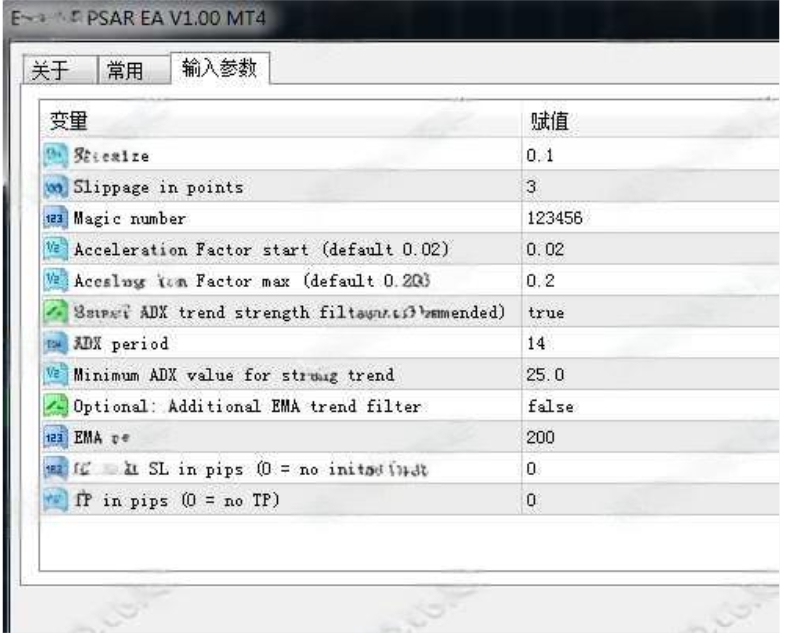 <h1>[趋势] 双向交易突破系统PSAR点位突破的即时响应机制</h1>