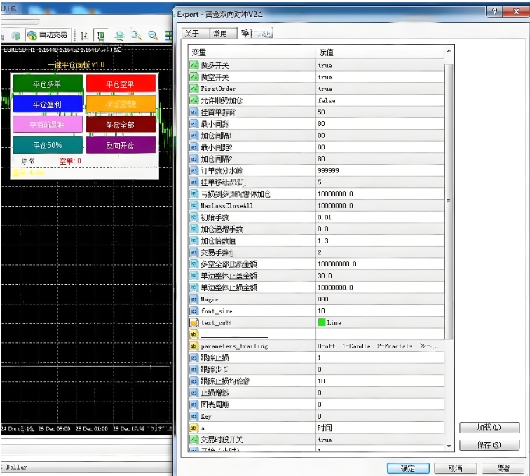 <h1>[趋势]黄金双向对冲V2.1如何应对震荡与单边双向锁仓策略</h1>