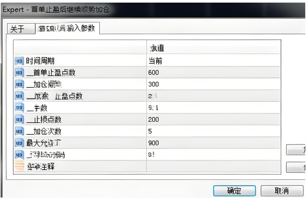 <h1>[无限制]防止趋势末端过度交易的自我保护机制5次加仓上限</h1>