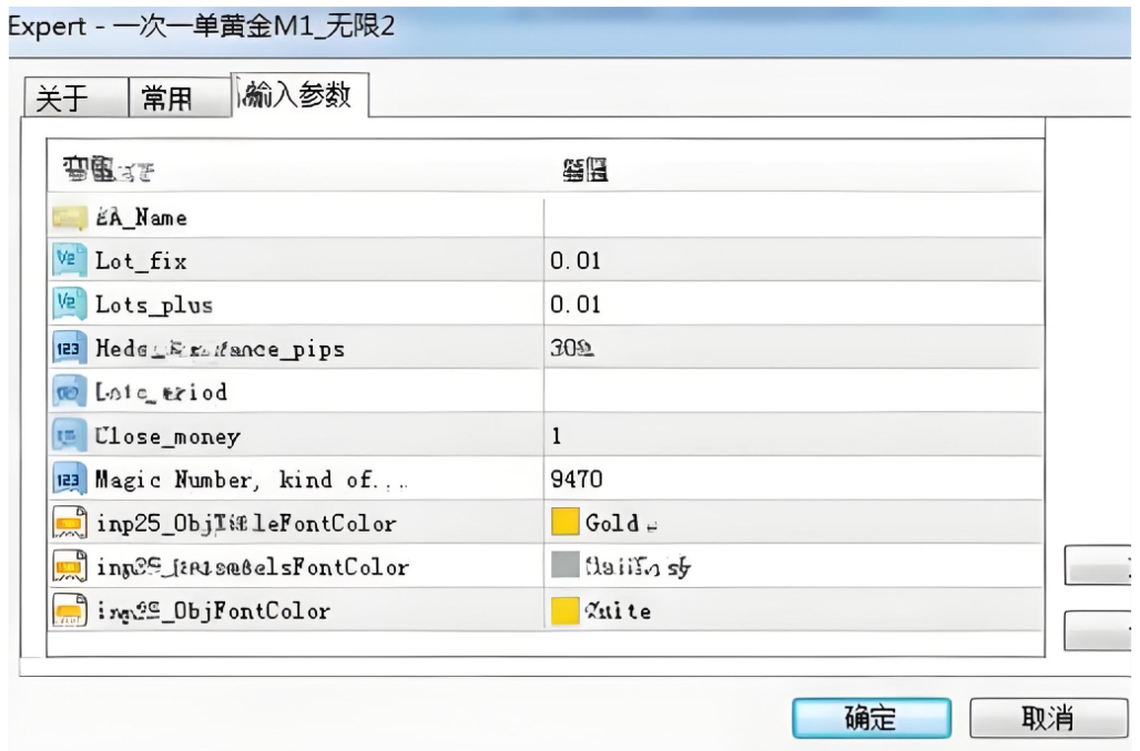 <h1> [无限制]从0.01到0.02手数翻倍在黄金M1周期中的风险乘数效应</h1>