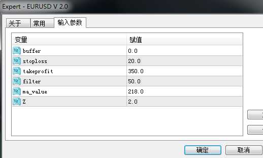 欧元/美元趋势捕捉器外汇ea源码下载